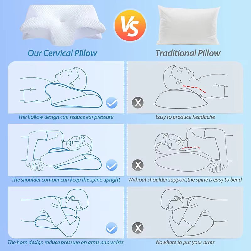Memory Foam Cervical Pillow